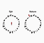 ego_vs_nature.png