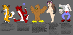 furry_types_by_xcadaverex.png